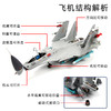 【长春航展、九三阅兵纪念品-新品重磅】特尔博 1:48歼15收藏版 仿真军事模型航展纪念品歼15 J15 商品缩略图1