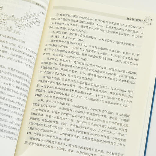 深入浅出算力网络 商品图4