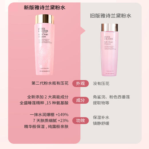 【特惠】Estee Lauder雅诗兰黛大粉水精华柔丝焕采护肤水 保湿爽肤水400ml 深层补水 水油平衡 商品图3