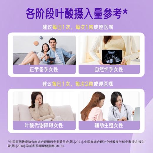 多维复合活性叶酸 120粒/瓶 0.4mg/粒 活性叶酸  觉厉 JoinLiv 商品图6