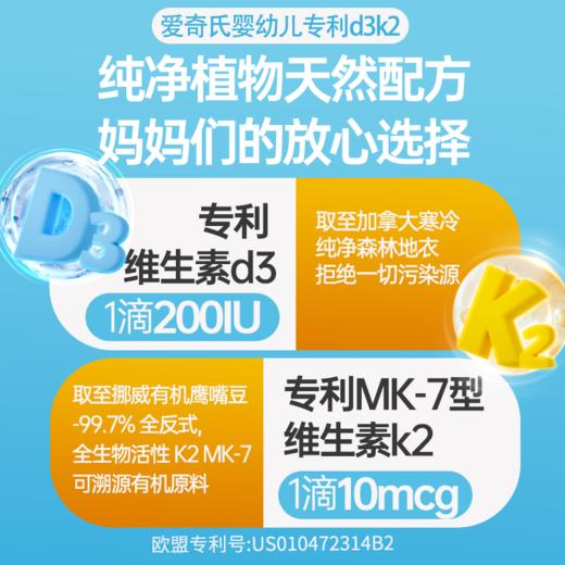 ² 【爱奇氏小恐龙D3 +K2儿童全植物(地衣)提取维生素】5ml/瓶 约180滴 每滴含D3 200IU+K2 10mcg HM02-CRMM-AQS 商品图5