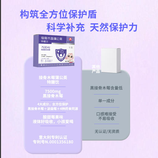 ³近效清仓【接骨木莓蒲公英特膳饮/益生元刺梨特膳饮】10g*14条/盒 效期至26年8月 XN03-CRMM-HPK 商品图9