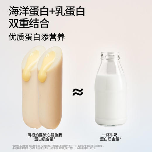 [屁侠推荐]奶酪博士 山姆同款 高钙奶酪流心鳕鱼肠 400g/400g*2（赠湿巾2提） 商品图3