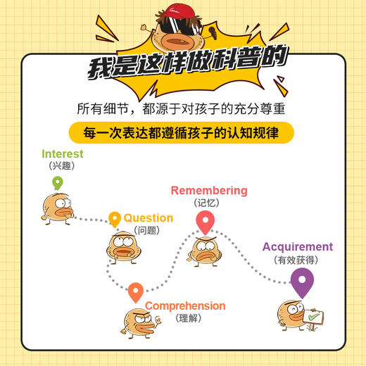 土豆逗严肃科普第一季100讲 儿童科学科普动画 亲子早教 能力提升 商品图3