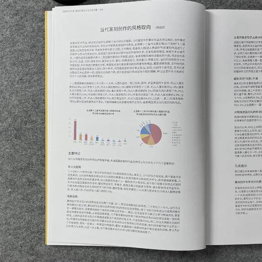 【国展内参-篆刻印屏设计与作品合集】 商品图6