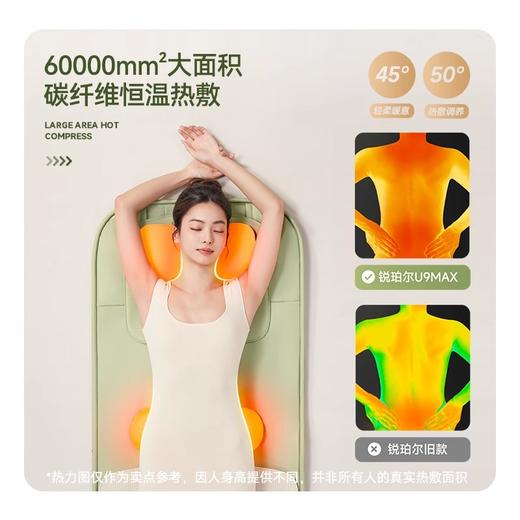 【锐珀尔按摩拉伸垫】U9max 机芯按摩+气囊按摩 多样手法 深度释压 商品图3
