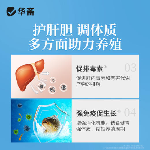 华畜肝胆利康散鱼药胆汁酸水产养殖鱼虾花白肝肝胆综合症清肝利胆 商品图5