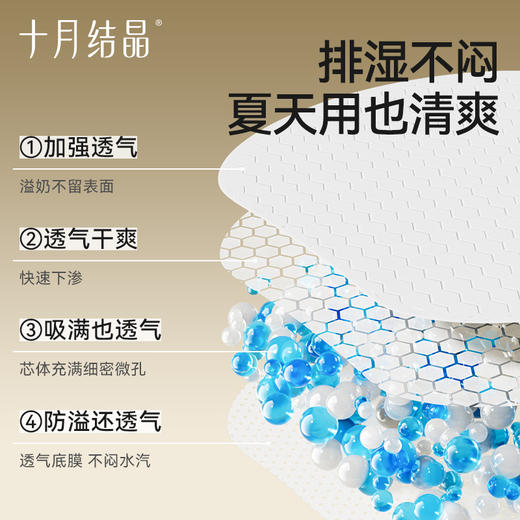 【喂奶黄金搭档】十月结晶一次性母乳袋+溢乳垫组合装 商品图6