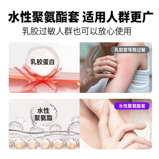 S-学姐福利 Easylive 001裸感超薄避孕套 商品图4