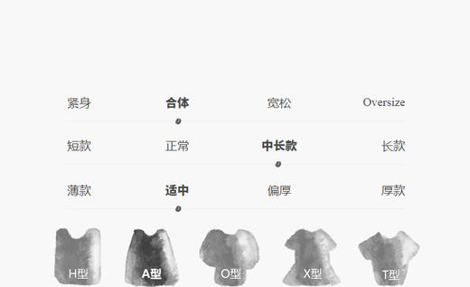 jnby  25年秋款  长袖毛衫连衣裙   1P8G11990 商品图2