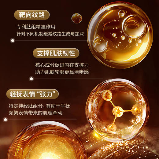 伊莎美尔多肽抚皱精华乳抗皱乳液 商品图5