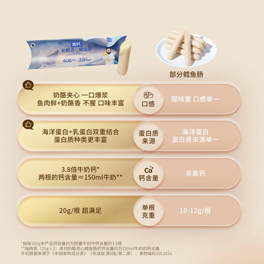 [屁侠推荐]奶酪博士 山姆同款 高钙奶酪流心鳕鱼肠 400g/400g*2（赠湿巾2提） 商品图2