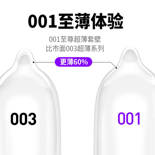 S-学姐福利 Easylive 001裸感超薄避孕套 商品图1