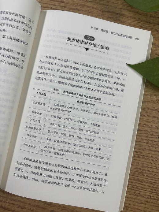 职场心理领导力 商品图4