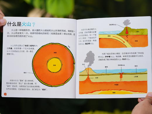 《我的小问题》礼盒装（全50册）|6-10岁科学启蒙、科普阅读培养“金招牌”，50大主题、天文地理、历史人文、日常生活全覆盖，横跨多科学，打开眼界，激发探索欲 商品图12