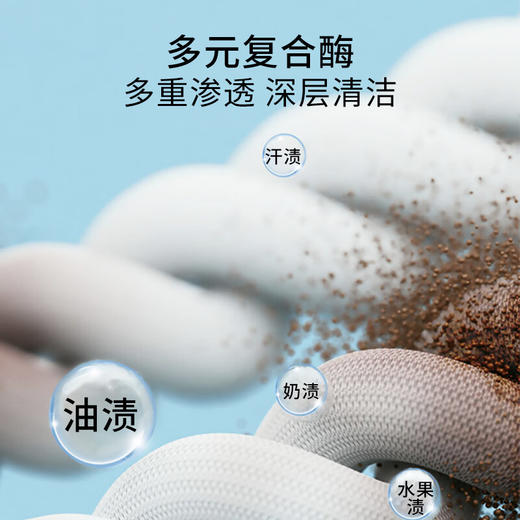 美穗吉家(mihooce)远山植萃除菌抑螨香氛洗衣液 0.9斤装（450g/袋） 商品图2