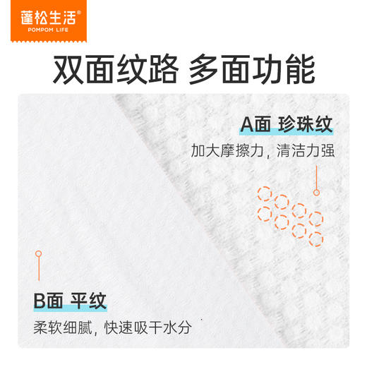 蓬松生活可拆式多用浴巾 浴用大魔巾1条变4条 商品图1