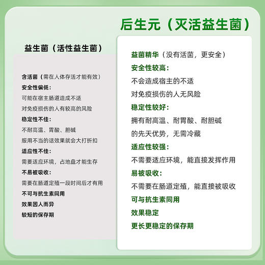 【胃早安】盼啃客后生元新概念煎饼-杂粮 商品图2