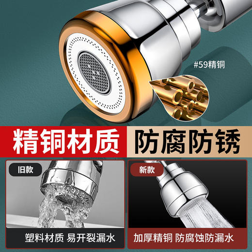 厨房水龙头延伸器防溅水神器万能接头万向可旋转起泡器过滤出水嘴 商品图3