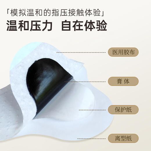 【第二盒半价】 肩颈贴&儿童脐周贴（消食贴）&舒肝贴 商品图2