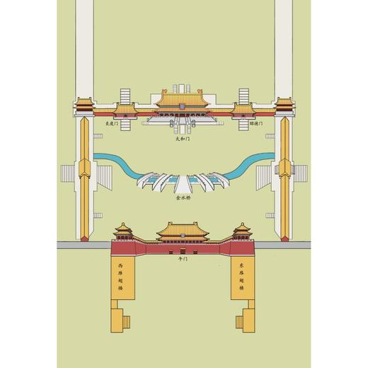 小猪屏蓬故宫历险记.镜像皇城 商品图4