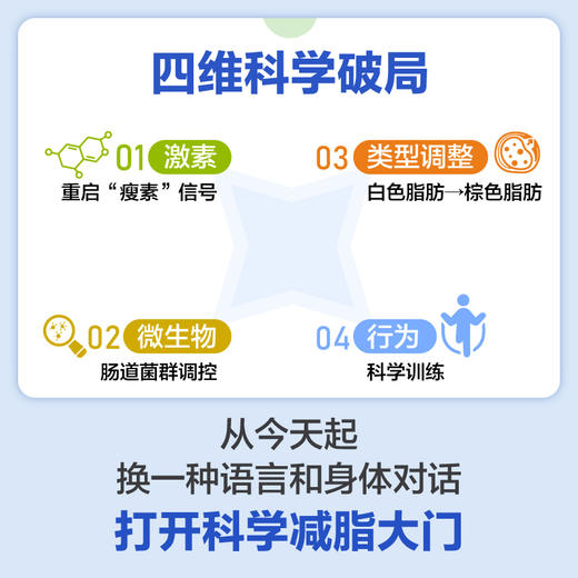 脂肪真相：为什么减肥如此艰难 看懂脂肪、瘦得明白的科学指南书籍 前沿研究科学论证 商品图3
