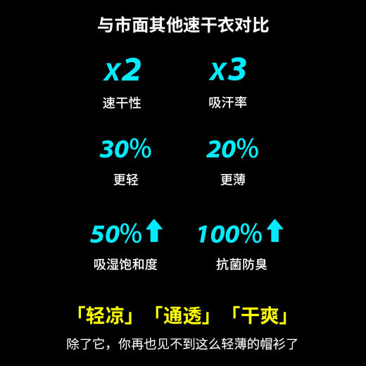 【84到手】极限崂里Outdoor速干狂魔3.5轻薄长袖T恤帽衫弹力防晒男户外旅行钓鱼（OR同面料,中登协山地指导员培训班指定帽衫） 商品图4