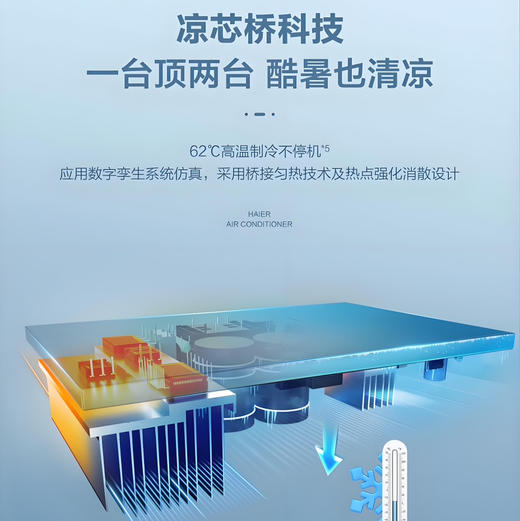海尔（Haier）空调 KFR-35GW/W200-1 星迅 商品图5