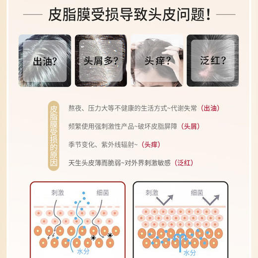 舒蕾美发芯护理长效控油水光莹亮烁金洗发露-400g沐浴露护发素 舒蕾莹亮修护烁金洗发露-400g 商品图4
