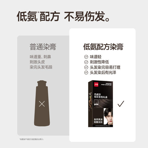 杰威尔染发膏染发剂自己在家染发男士专用染膏黑茶色黑色遮盖白发 商品图4