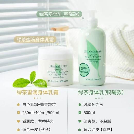 伊丽莎白雅顿 绿茶蜜滴身体乳霜绿茶身体乳 商品图1