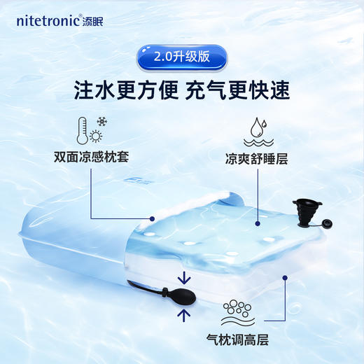 【重磅升级全新2代！】2025全新升级nitetronic添眠水气浮力枕F2 持久凉感 商品图2