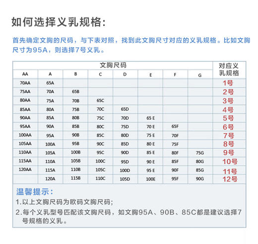 【优惠详情咨询客服】爱蒙娜 进口硅胶义乳乳腺癌切除手术后义乳假胸乳房（ 363轻质／常规款) 送文胸罩 商品图3