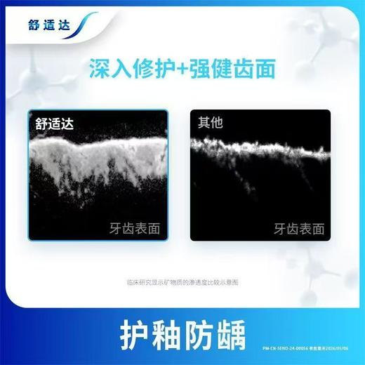 【中欧班列精选】欧洲原装进口舒适达专业护理成人牙膏 75g/支 商品图8