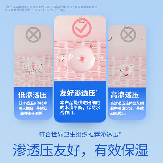 durex 杜蕾斯玻尿酸人体润滑剂100ml 商品图7