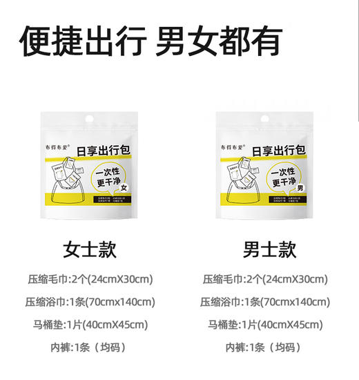 日享出行包 优质棉旅行包(君粉福利单品限购5包） 商品图7