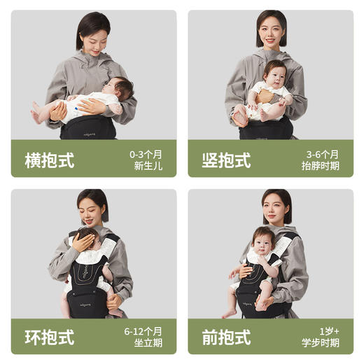 【供货】曼龙mloong轻行腰凳婴儿背带二合一宝宝四季多功能两用外出透气 商品图2