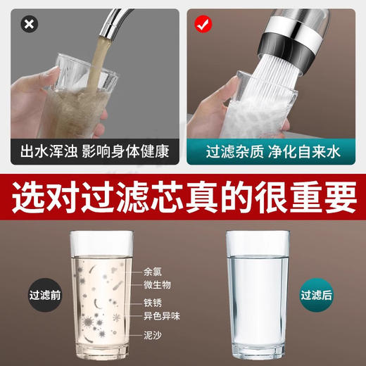 【净水黑科技💧360°旋转防溅神器✨】自来水秒变净水💦过滤杂质、余氯、异味，三档调节🚿花洒模式随心切换！30年质保，健康饮水从此安心✔️ 商品图1