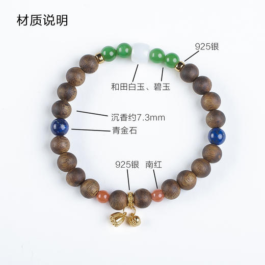 xy0473沉香+和田玉青金南红莲蓬手串 商品图10