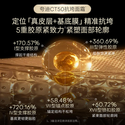 一套守护年轻【夸迪CT50超弹精华水乳&面霜】革新专利CT50细胞核芯能量 商品图5