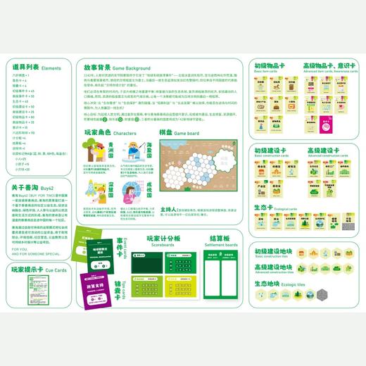 公益探究桌游盒子《人类又搞砸了》亲子儿童益智玩具多人欢乐休闲 商品图5