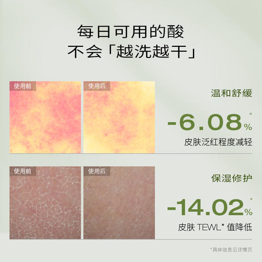 【romi专属】浴见·果酸轻盈沐浴油 FX 商品图6