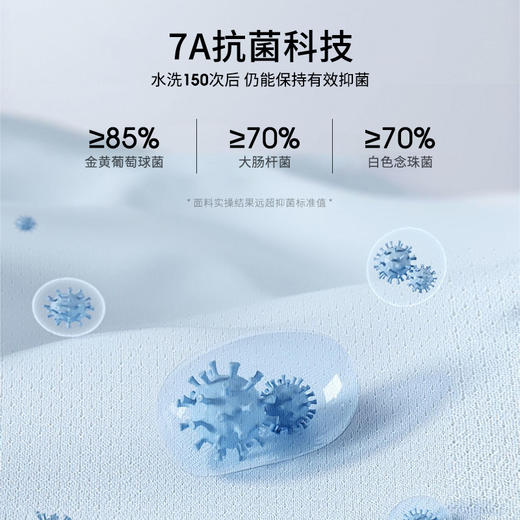 蜂窝薄荷T恤圆领T恤短袖T恤男功能T恤 速干透气凉感防晒抗菌 户外运动跑步登山徒步 CHF152071 商品图7