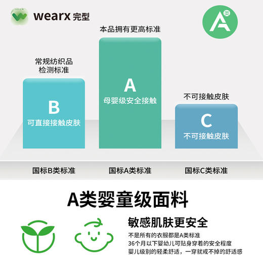 【大牌清仓 自研快干面料 轻薄耐磨抗撕裂】完型小冰格超薄速干空调裤1件 商品图2