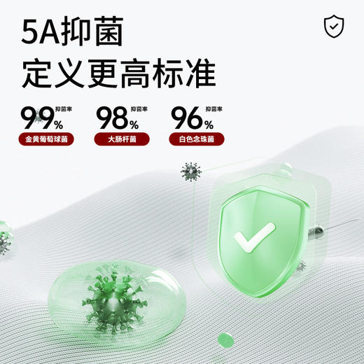 【29.9元3条】【5A级抗菌新疆长绒棉加厚毛巾】不掉毛柔软全棉吸水加厚面巾90g 商品图3