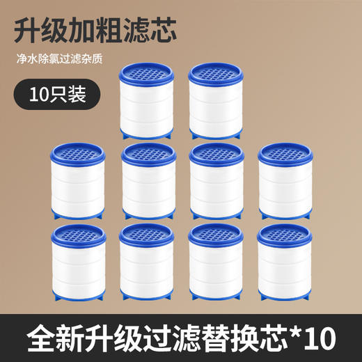 【净水黑科技💧360°旋转防溅神器✨】自来水秒变净水💦过滤杂质、余氯、异味，三档调节🚿花洒模式随心切换！30年质保，健康饮水从此安心✔️ 商品图7