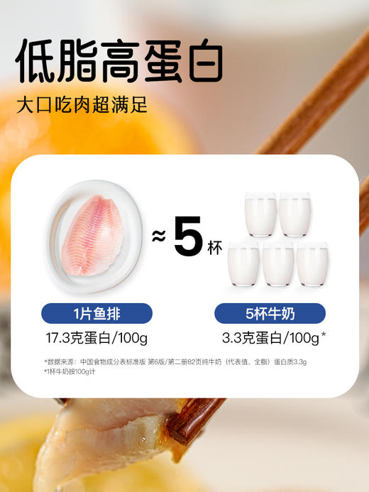 小黄象橄榄油香煎无抗鱼排500g/袋 商品图1