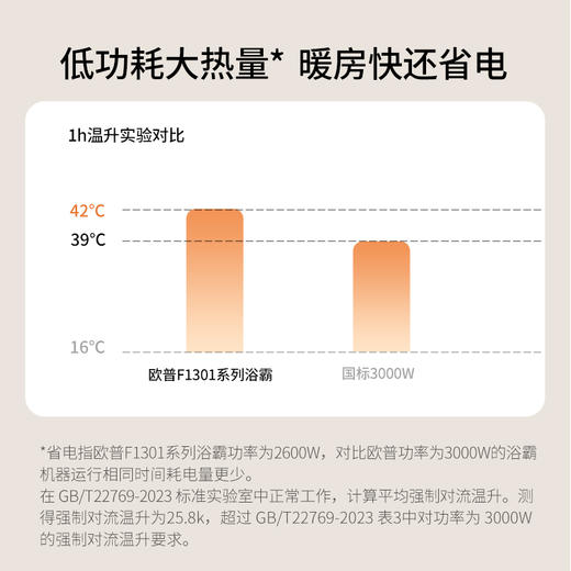 欧普（OPPLE）抱抱暖风暖浴霸取暖一体集成吊顶浴室卫生间排气扇暖风机F1301 商品图1
