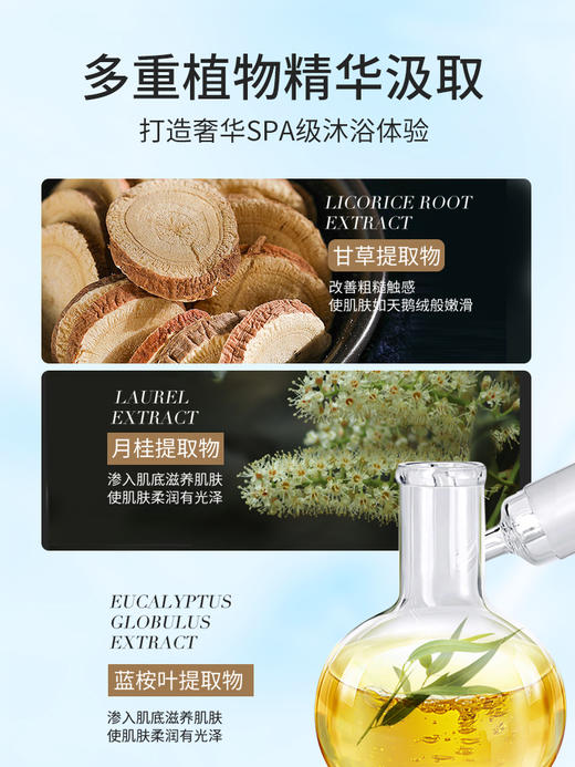 Curel 珂润 保湿沐浴露 420ml 商品图3