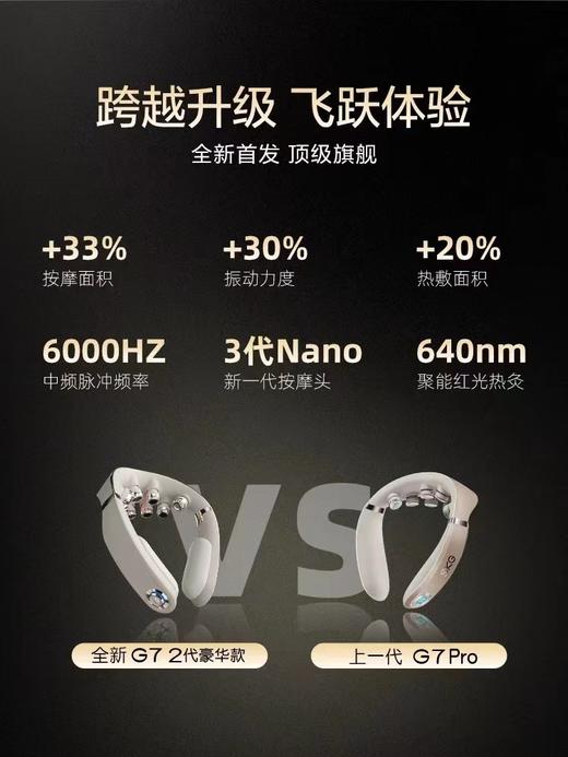 skg颈椎按摩仪G7二代豪华款   YS 商品图2